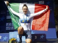 Europei di ciclismo