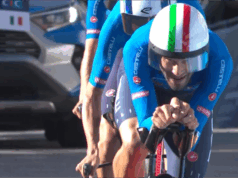 Europei di ciclismo