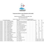 Immagine WhatsApp 2025-11-02 ore 23.39.15_ef7b8e0b