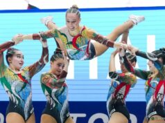 Europei di ginnastica aerobica