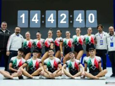 Europei di ginnastica aerobica, l’Italia di Colnago, Marras, Pettinari e Frigeni è oro nel team ranking Europei Ginnastica Aerobica
