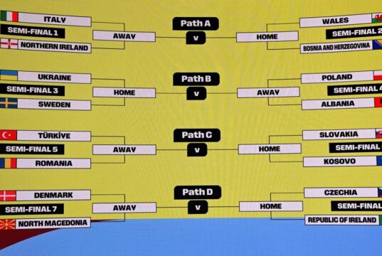 Sarà l’Irlanda del Nord l’avversaria dell’Italia ai playoff per poter accedere ai Mondiali. Ecco il tabellone Tabellone