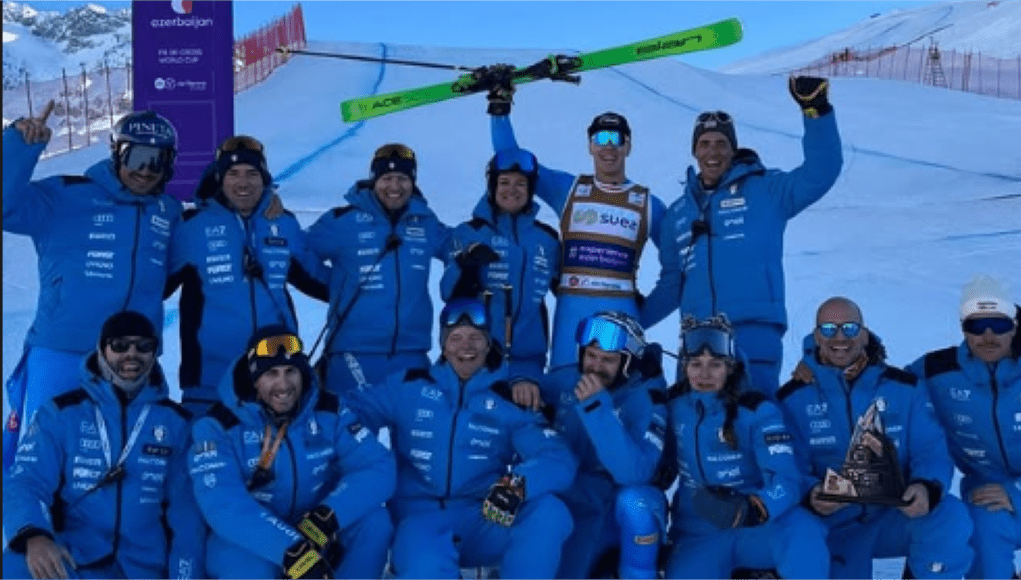 Coppa del Mondo ski cross