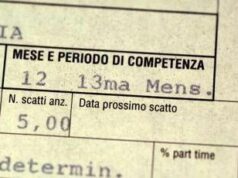 Tredicesima 2025 ai dipendenti pubblici, ecco quando arriva ai privati