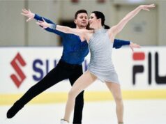 Campionati Italiani di pattinaggio di figura