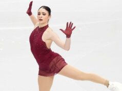 Europei di pattinaggio di figura