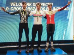 Campionati Ungheresi di ciclocross