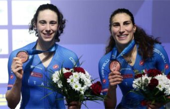 Europei di ciclismo su pista