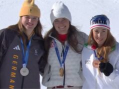 Olimpiadi Invernali Milano-Cortina 2026