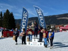 Coppa Italia di sci di fondo