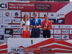 Mondiali di Paraciclismo