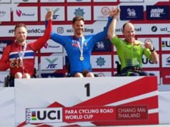 Coppa del Mondo di paraciclismo