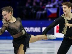 Mondiali di pattinaggio di figura