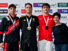 Campionati Italiani di nuoto