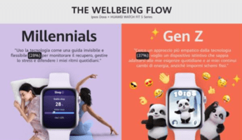Benessere, italiani non inseguono più la performance, 85% decide seguendo l’umore del momento