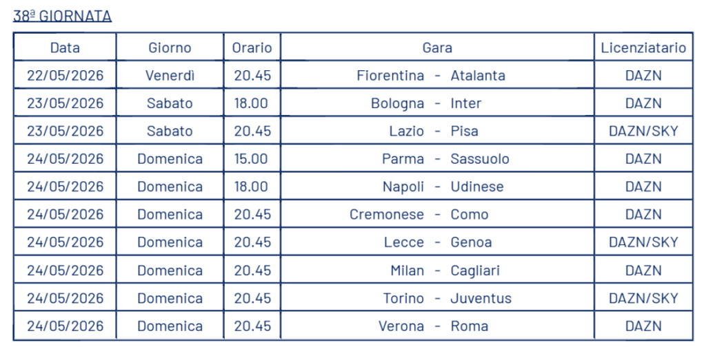 Serie A - Calcio
