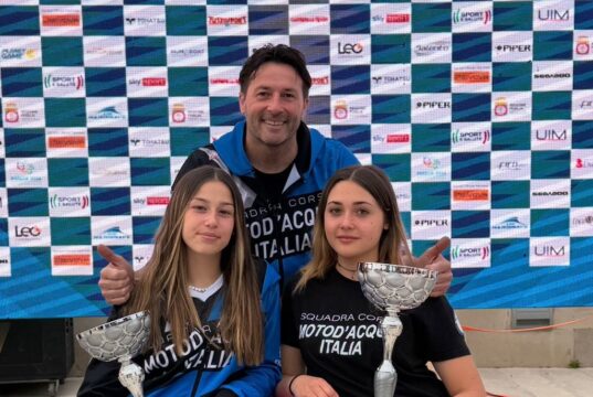 Moto d'Acqua Italia