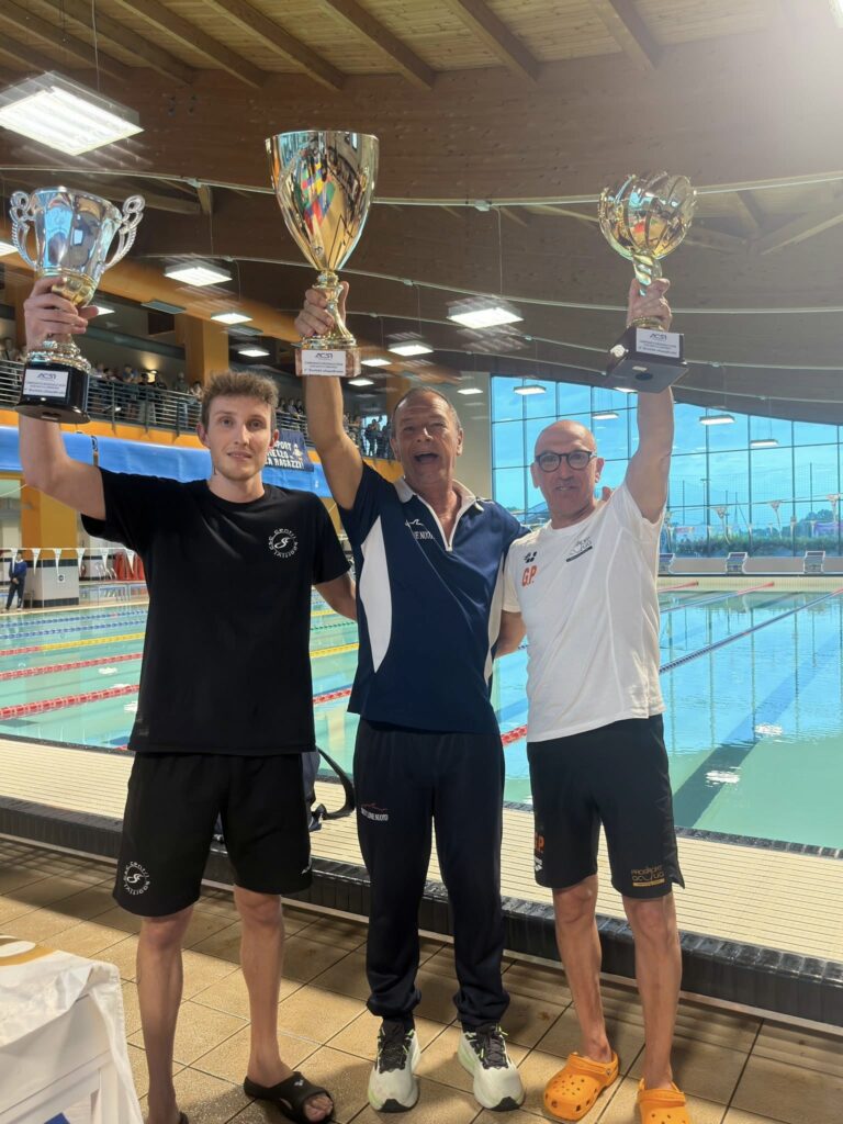 Aci Nuoto