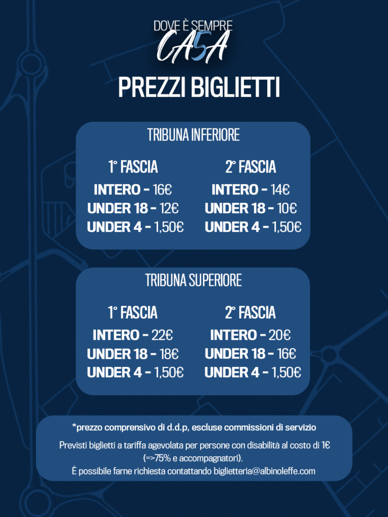 Prezzi