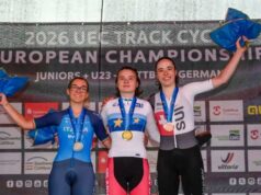 Europei Juniores e Under 23 di ciclismo su pista