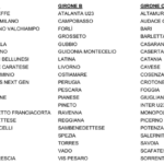 gironi C