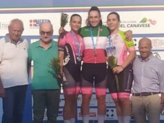 Campionati Italiani di ciclismo su pista