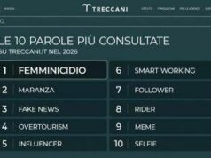 ‘Femminicidio’ è la parola più cercata su Treccani nel 2026