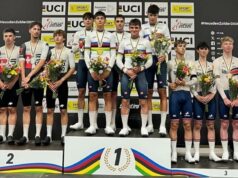 Mondiali Juniores di ciclismo su pista, Ruben Ferrari conquista l’oro nell’inseguimento a squadre Mondiali Juniores Ciclismo su pista