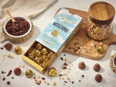 Baci Perugina, arriva la Limited Edition By Moschino, la moda incontra il gusto