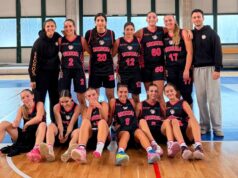 Ororosa U15